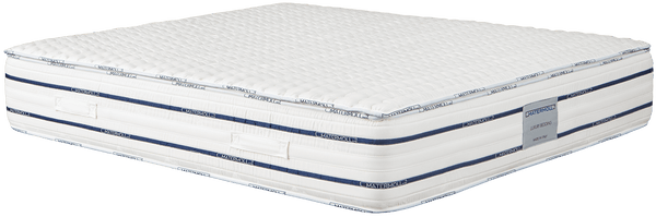Matermoll Dreamy Mattress Reviews (2026)