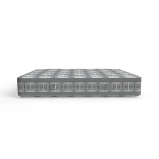 McRoskey Mattress Reviews
