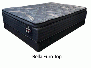 Bellable Mattress Reviews (2026)