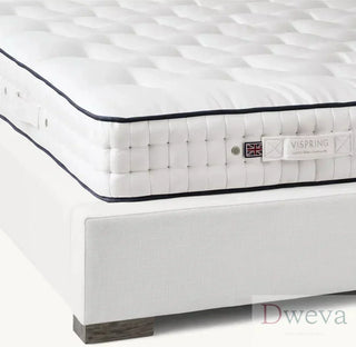 RH Mattress Reviews (2026)