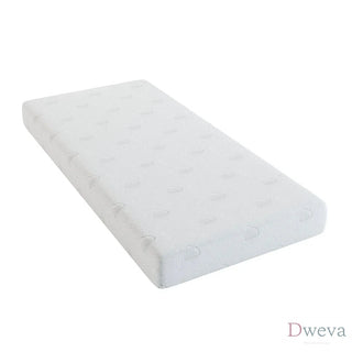 Kogler Mattress Reviews