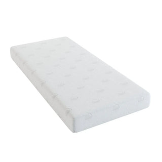 Kogler Mattress Reviews