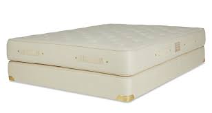 Royal-Pedic Premier Natural Cotton Mattress Reviews (2026)