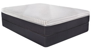 Southerland Mattress Reviews