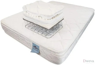 Square Deal Mattress Review