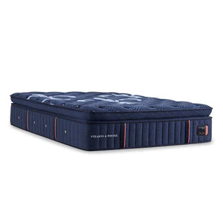 Lux Estate Medium Pillow Top Mattress Reviews (2026)