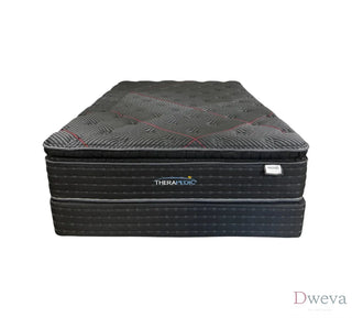 Kane’s Mattress Reviews
