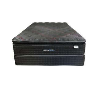 Kane’s Mattress Reviews