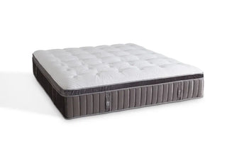 Mathis Brothers Mattress Reviews