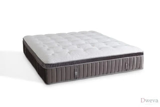 Mathis Brothers Mattress Reviews