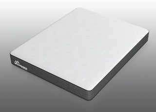 Wilderness RV Mattress Canyon Mattress Reviews (2026)