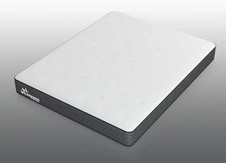Wilderness RV Mattress Canyon Mattress Reviews (2026)