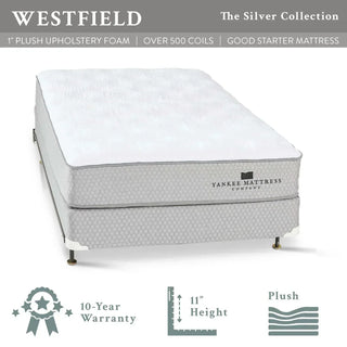 Yankee Silver Collection Westfield Mattress Reviews (2026)