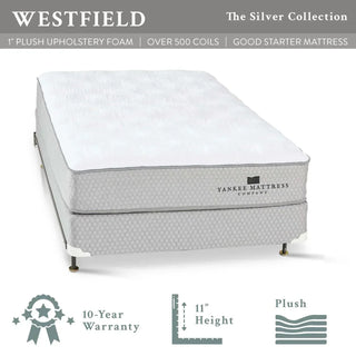 Yankee Silver Collection Westfield Mattress Reviews (2026)