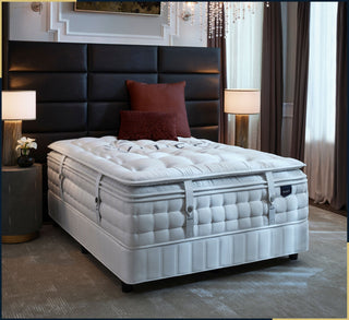 Kluft Mattress Reviews