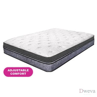 Rest Right Mattress Review