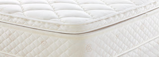 sleepworks Mattress Reviews