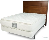 Southern Mattress Review