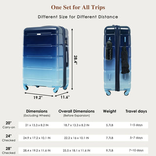 Luggage Set of 3, 20-inch with USB Port, Airline Certified Carry-on Luggage , ABS+PC Hard Shell Luggage with Spinner Wheels, Gradient Blue Dweva