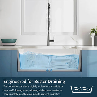 24 Inch White Fireclay Farmhouse Sink-24x 16 White Farm Sink for Small Kitchen and Laundry, Apron Front Porcelain Ceramic Sink Single Basin with Bottom Grid and Strainer Dweva