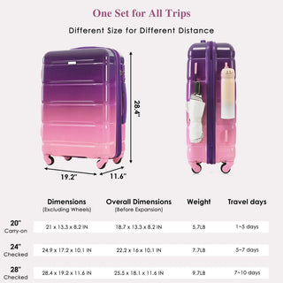 Luggage Sets 5 Piece, 20-inch with USB Port, ABS Durable Suitcase with Travel Bag, ABS+PC Hard Shell Luggage with Spinner Wheels, purple and pink Dweva