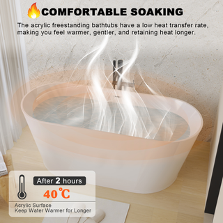 55" Acrylic Freestanding Bathtub, Stand Alone Soaking Tub, Glossy White Acrylic, Toe-tap Chrome Drain, cUPC Certified Dweva