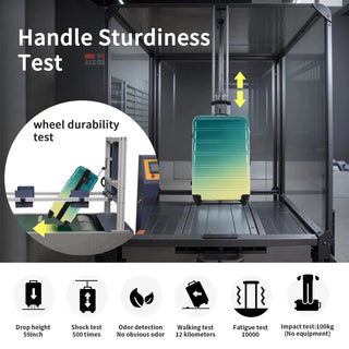 Hardshell Luggage Sets 3 Piece Gradient Color Expandable Suitcase with Spinner Wheels and TSA Lock Lightweight 20" 24" 28" Available,Green+Yellow Dweva