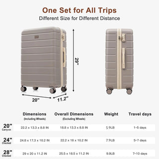 Premium ABS Travel Luggage Set , 3-Piece TSA Lock Suitcase Ensemble with 20, 24, and 28 Inch Sizes with 360° Spinner Wheels, rosybrown Dweva