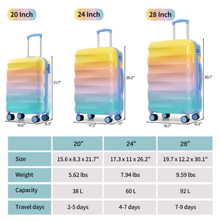 Luggage Set 3 Piece – Hardshell Suitcases with Spinner Wheels and TSA Lock, Lightweight Durable PC+ABS, Vibrant Glossy Expandable Design for Travel (20"/24"/28") Dweva