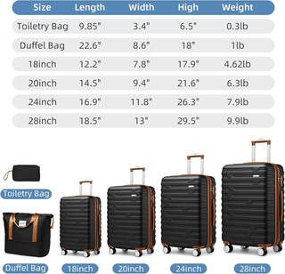 Luggage Sets 6 Piece with Duffel Bags, Hardside Expandable Suitcases with Spinner Wheels TSA Lock, Black Dweva