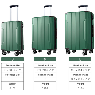 Luggage Sets 3 Piece, Hard shell ABS Lightweight Durable Suitcases with Double Spinner Wheels 20/24/28 Inch (Green) Dweva
