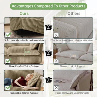 Slipcovered Fluffy Sofa - 3 Seat with Ottoman Dweva