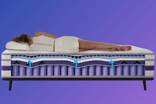 Therapeutic Support Core