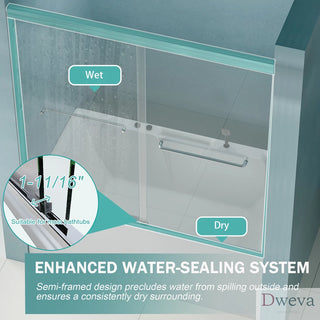 56"-60" W x 58" H Double Sliding Bathtub Shower Door, Semi-Frameless Bypass Tub Door, 1/4" (6mm) Tempered Glass with Explosion-Proof Film, Adjustable Aluminum Alloy Frame, Brushed Nickel 24D03-T60BNX Dweva