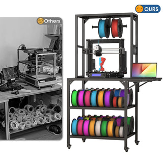 3D Printer Stand, Heavy Duty 3D Printer Table Stand with Filament Storage Rack, T-Shaped Spools Holder Rack with Wheels,3D Printer Workbench for 3D Printing Studio, Home Office Workshop Dweva