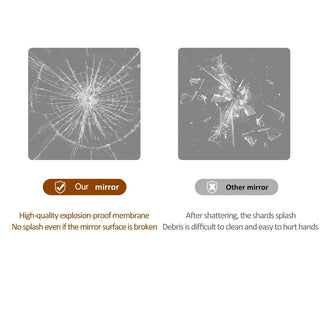 60"x 15" inch Full Body round corner mirror for Living Room Bedroom Cloakroom Wall hanging with hanging hole High quality 5mm silver mirror Explosion-proof glass Dweva