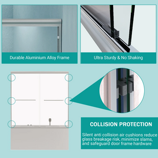 56"-60" W x 58" H Double Sliding Bathtub Shower Door, Semi-Frameless Bypass Tub Door, 1/4" (6mm) Tempered Glass with Explosion-Proof Film, Adjustable Aluminum Alloy Frame, Brushed Nickel 24D03-T60BNX Dweva