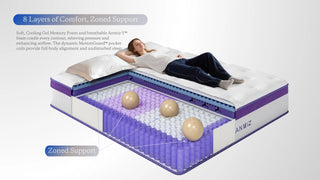 Flow Classic Hybrid Mattress Dweva