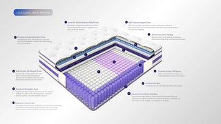 Luna Luxury Hybrid Mattress Dweva