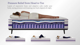 Luna Luxury Hybrid Mattress Dweva