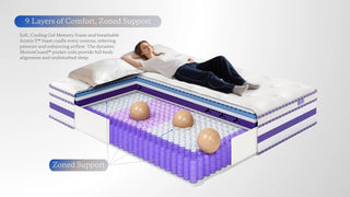 Luna Luxury Hybrid Mattress Dweva