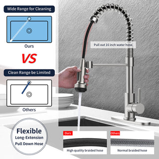 Kitchen Faucet with Pull Down Sprayer and 4 Spraying Modes Single Handle Commercial Spring Kitchen Sink Faucet Brushed Nickel 1 or 3 Hole Dweva
