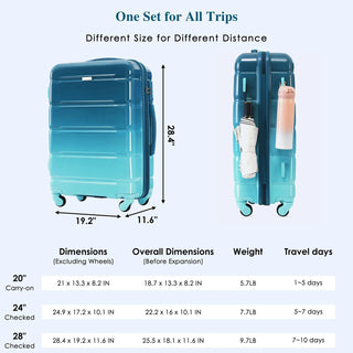 Luggage Set of 3, 20-inch with USB Port, Airline Certified Carry-on Luggage , ABS+PC Hard Shell Luggage with Spinner Wheels,blue Dweva