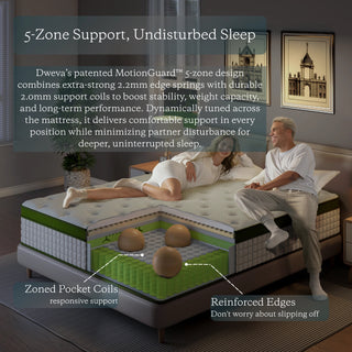 Luna Luxury Hybrid Mattress Dweva