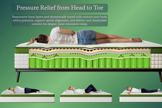 Luna Luxury Hybrid Mattress Dweva