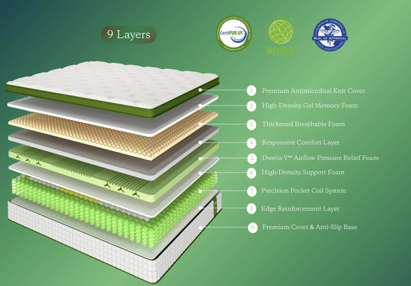 Luna Luxury Hybrid Mattress image