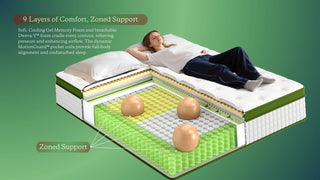 Luna Luxury Hybrid Mattress Dweva