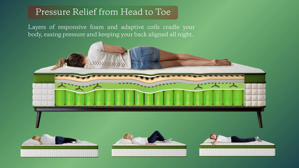 Luna Luxury Hybrid Mattress image