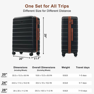 Premium ABS Travel Luggage Set , 3-Piece TSA Lock Suitcase Ensemble with 20, 24, and 28 Inch Sizes with 360° Spinner Wheels, black and brown Dweva