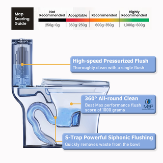 1.1/1.60 GPF Dual-Flush One Piece Toilet, Water-Saving Elongated Comfort Height Floor Mounted, Soft Closing Seat, 1000 Gram Map Flushing Score Toilet, Gloss White 24T02-GW Dweva